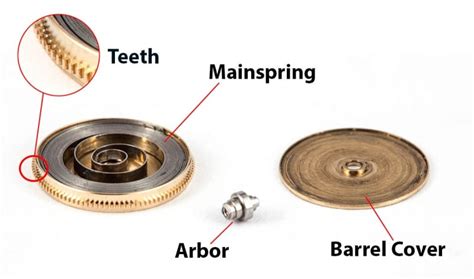 mainspring rolex